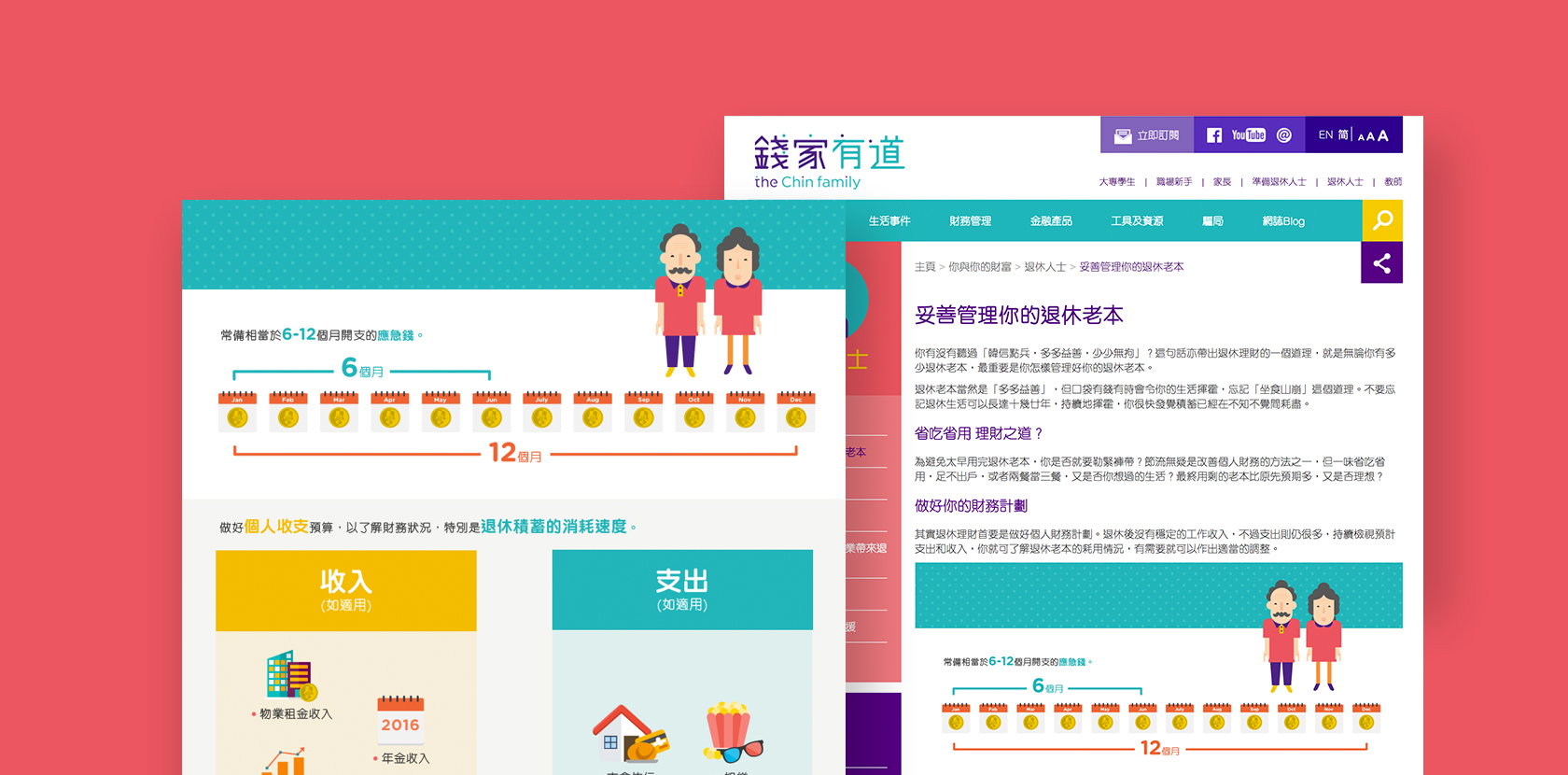 THE CHIN FAMILY RESOURCES PRODUCTION